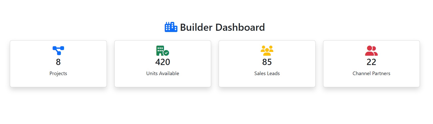 Builder Dashboard