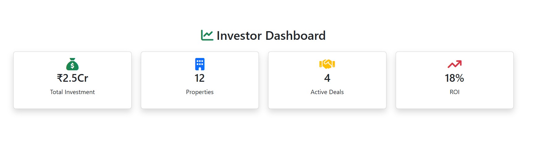 Investor Dashboard
