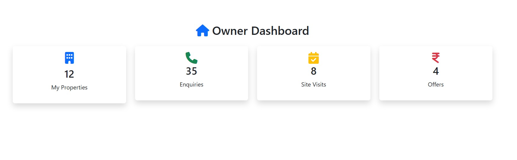 Owner Dashboard
